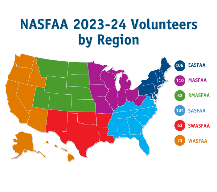Volunteer Map